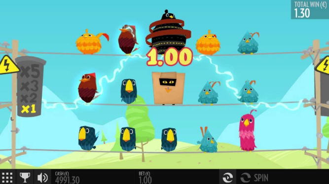 Thunderkick video slots